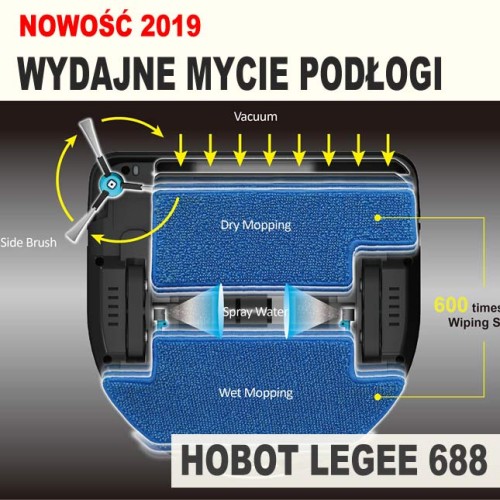 HOBOT-688---KWADRAT.jpg